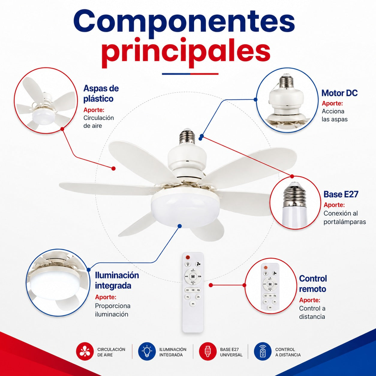 Ventilador de Techo con Luz
